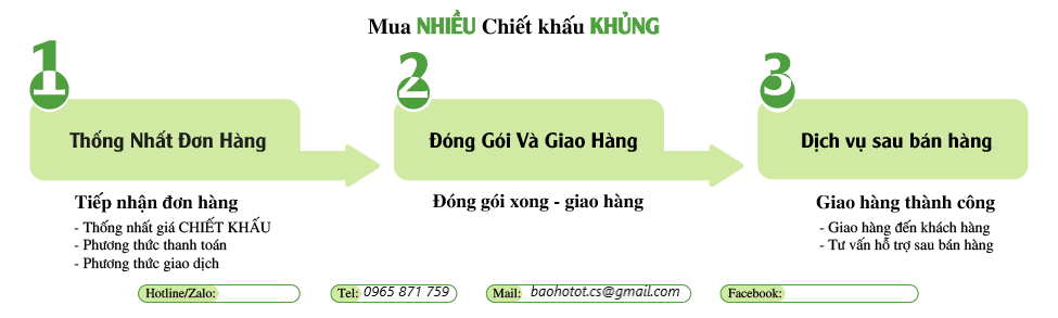 Logo Quần Áo Bảo Hộ Xanh